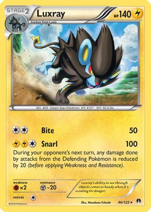 Luxray 046 - Reverse Holofoil XY BREAKpoint - Rare