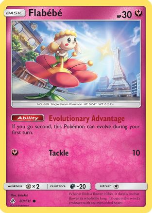 Flabebe (83) (83) 083 - Reverse Holofoil SM Forbidden Light - Common
