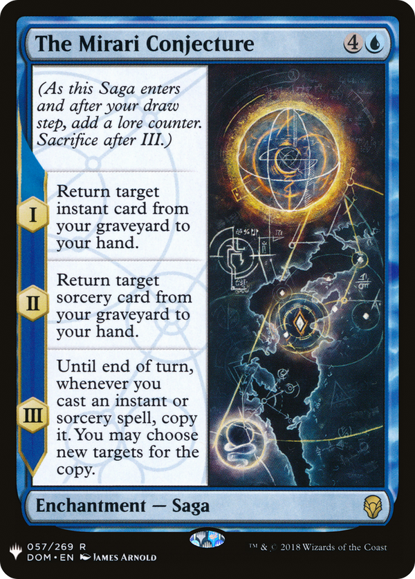 The Mirari Conjecture (LIST-057) - The List