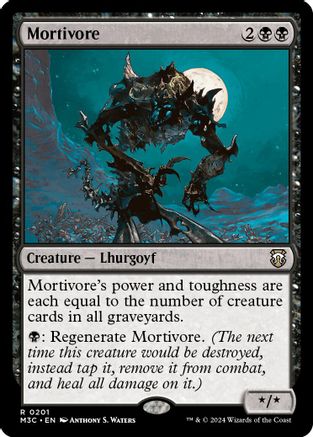 Mortivore (Ripple Foil) (M3C-201) - Modern Horizons 3 Commander Foil