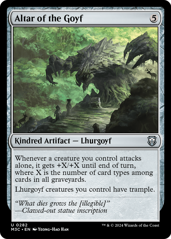 Altar of the Goyf (M3C-282) - Modern Horizons 3 Commander