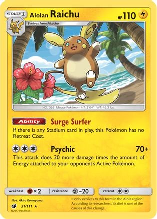 Alolan Raichu 031  - Holofoil SM  Crimson Invasion - Holo Rare