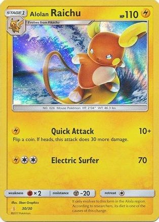 Alolan Raichu (#30 Holofoil) (#30 Holofoil) 030  - Holofoil SM Trainer Kit Lycanroc & Alolan Raichu - Uncommon