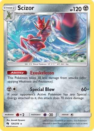 Scizor  - Holofoil SM  Lost Thunder - Holo Rare
