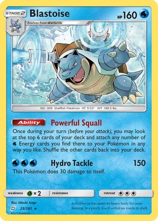 Blastoise 025  - Reverse Holofoil SM  Team Up - Rare