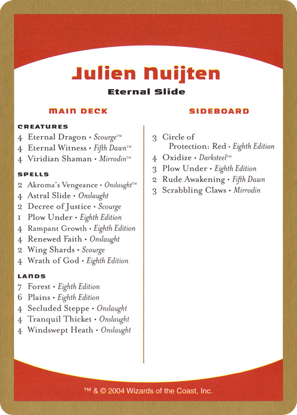 2004 Julien Nuijten Decklist Card (WCD-) - World Championship Decks 2004