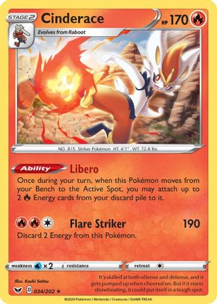 Cinderace (034) (034) 034  - Holofoil SWSH01 Sword & Shield Base Set - Holo Rare