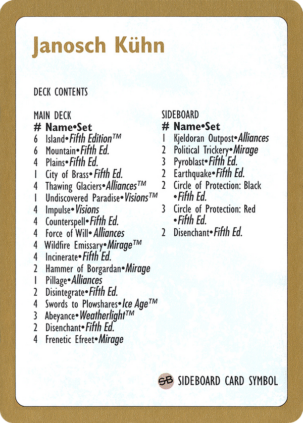 1997 Janosch Kuhn Decklist Card (WCD-) - World Championship Decks 1997