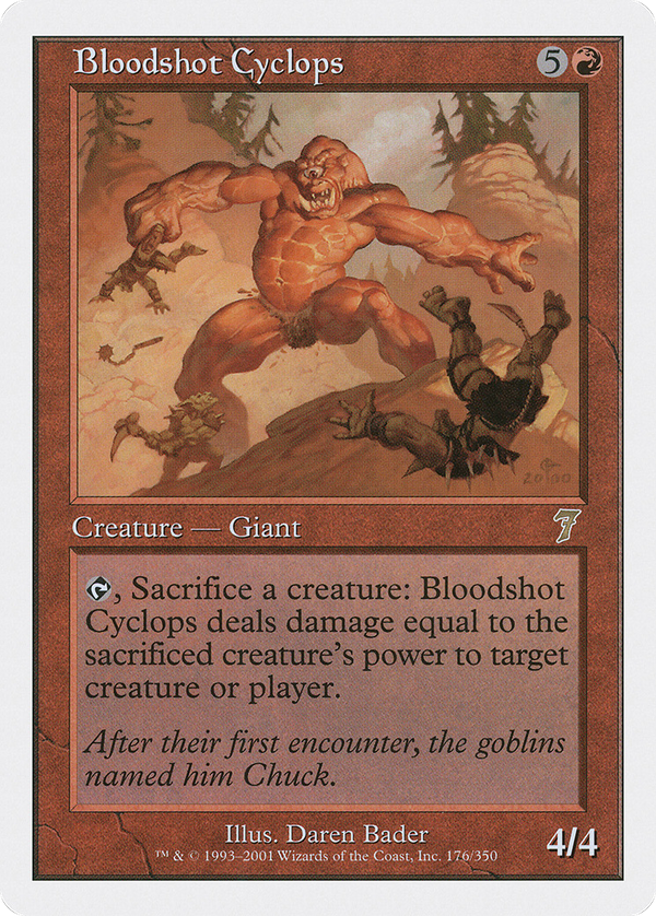 Bloodshot Cyclops (7ED-176) - 7th Edition Foil