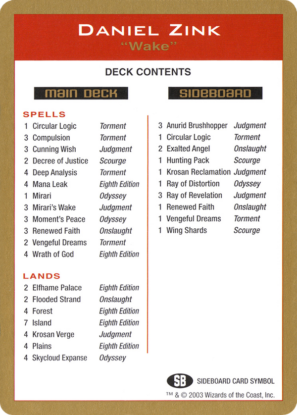 2003 Daniel Zink Decklist Card (WCD-) - World Championship Decks 2003